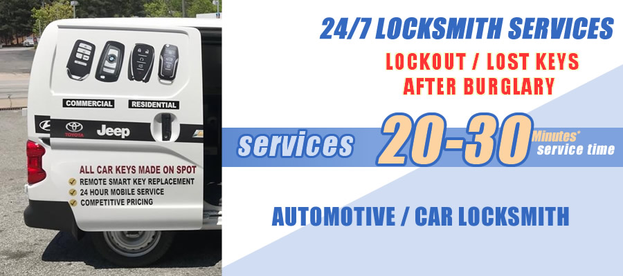 Commercial locksmith Atlanta